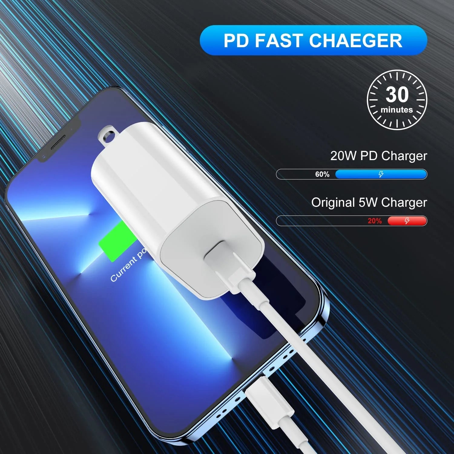 Iphone 14 13 12 Fast Charger, [Apple Mfi Certified] 20W PD USB C Wall Charger W/ 6FT Lightning Cable Compatible Iphone 14/14 Pro/14 Pro Max/14 Plus, Ipad