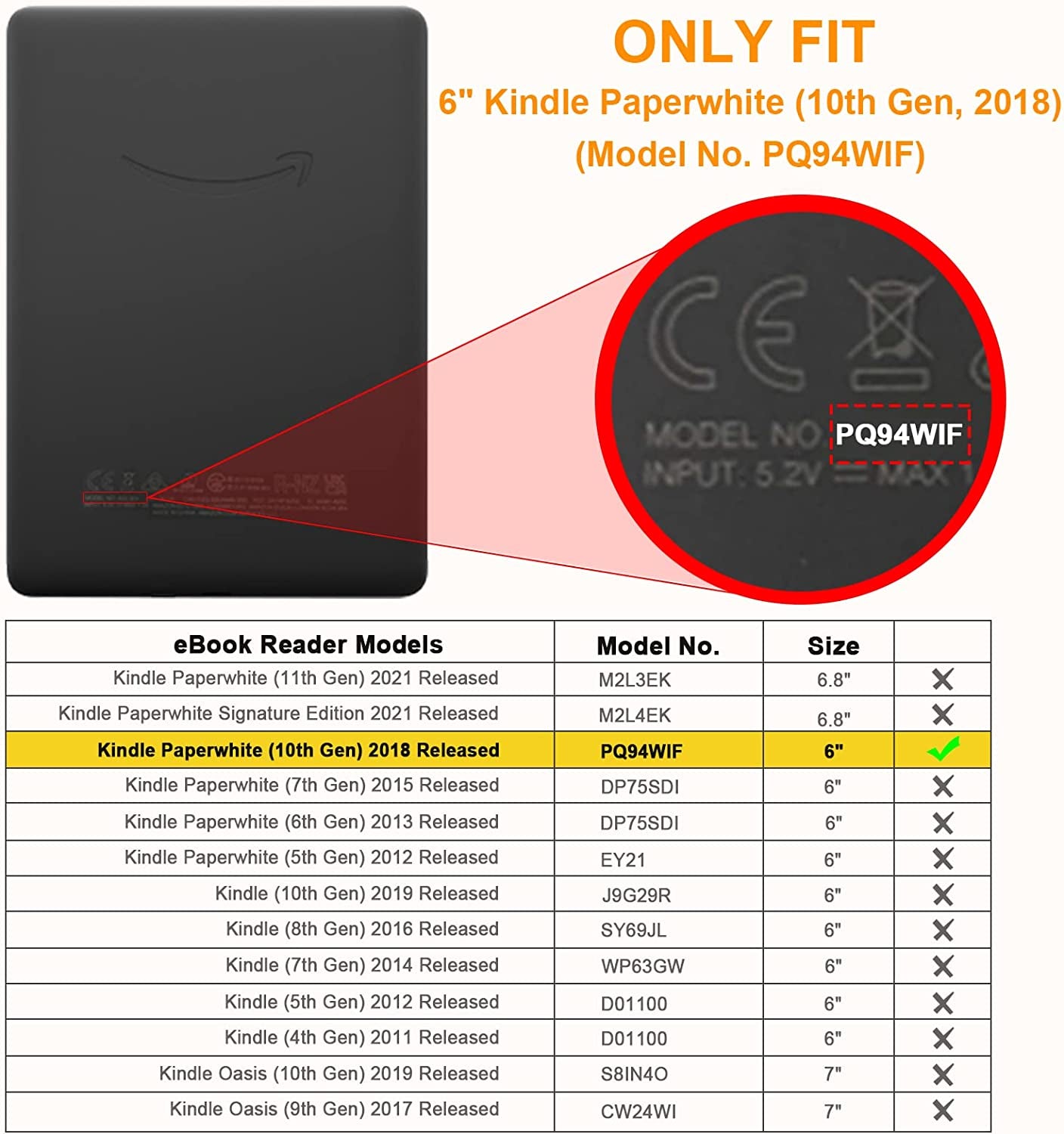 Slimshell Case for 6" Kindle Paperwhite (10Th Generation, 2018 Release) - Premium Lightweight PU Leather Cover with Auto Sleep/Wake for Amazon Kindle Paperwhite E-Reader, Rose Gold